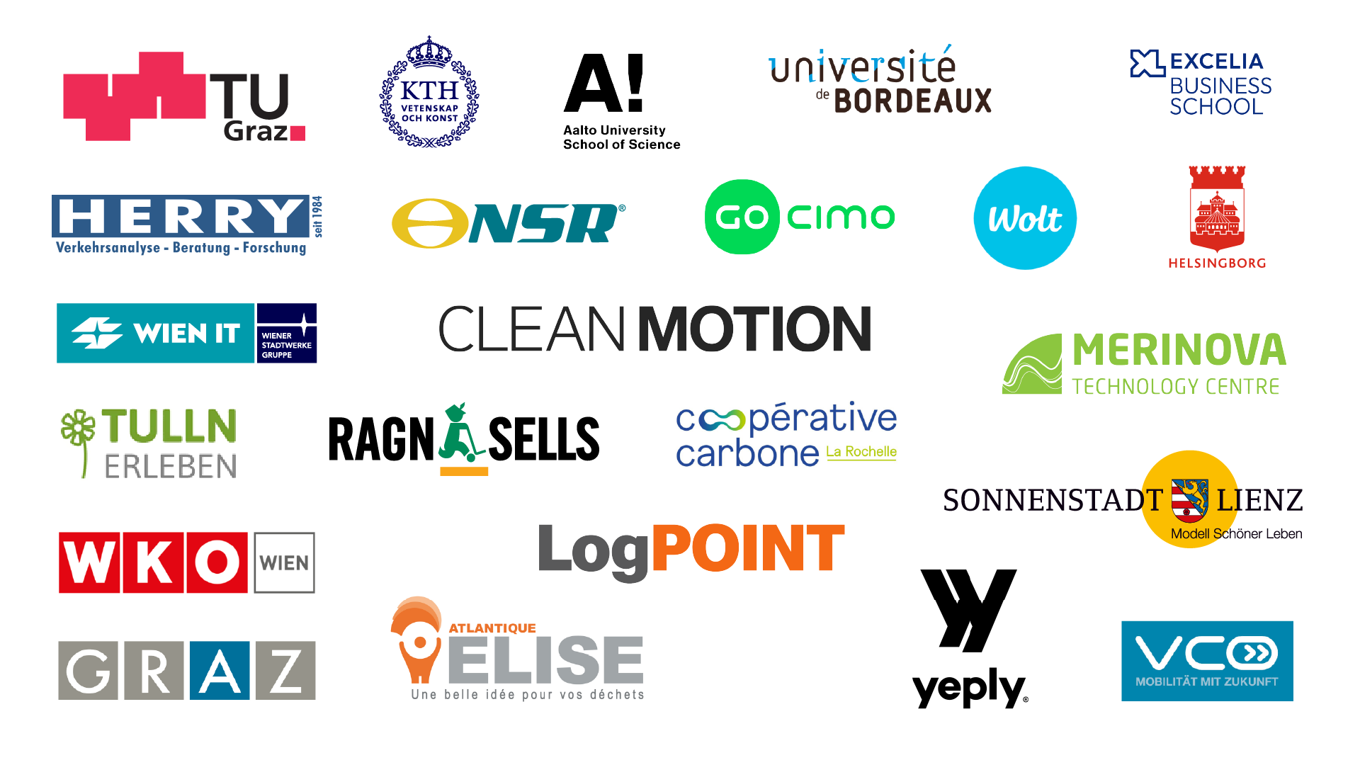 The logos of all project partners.